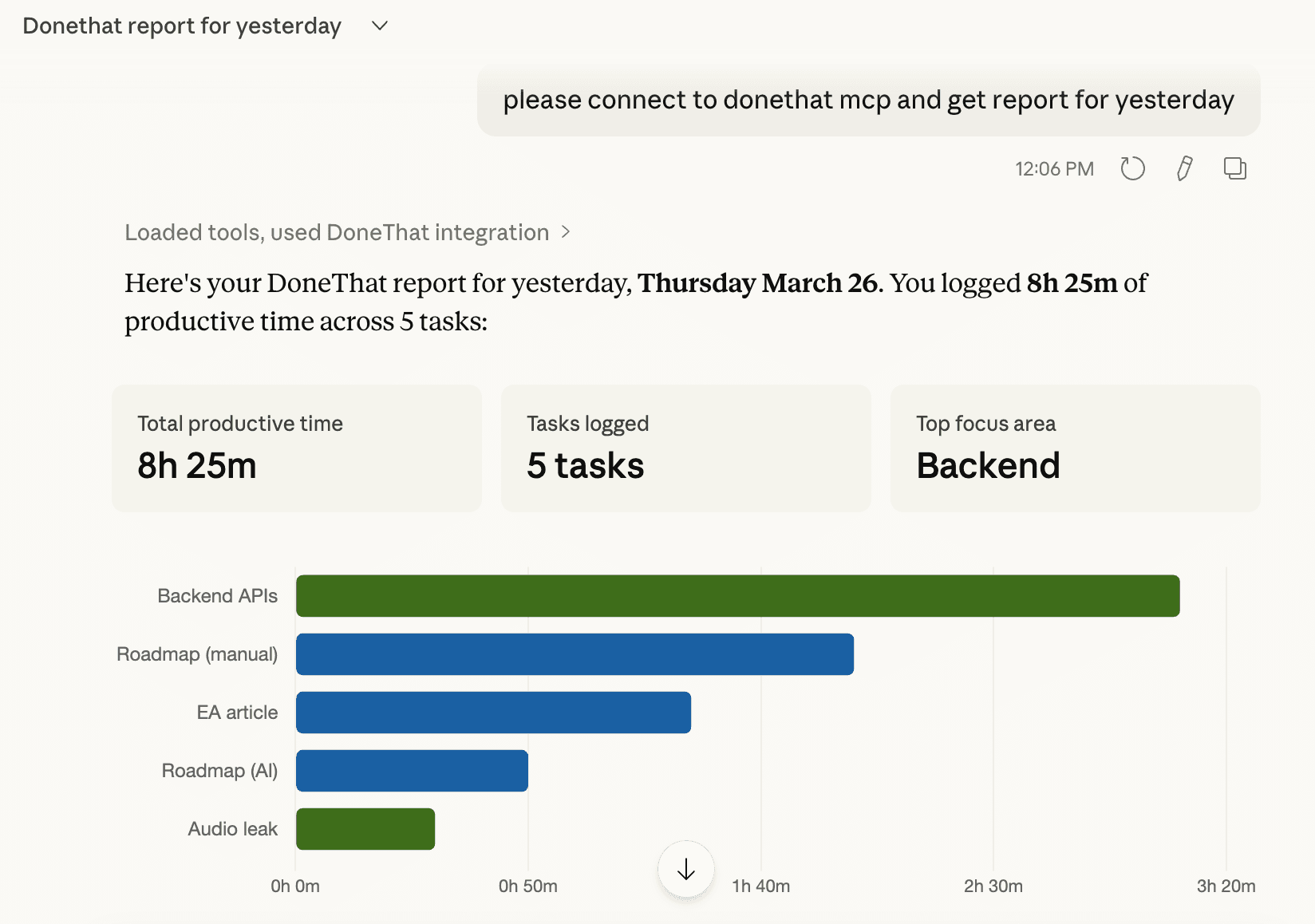 AI assistant using DoneThat MCP to analyze structured work history and summaries