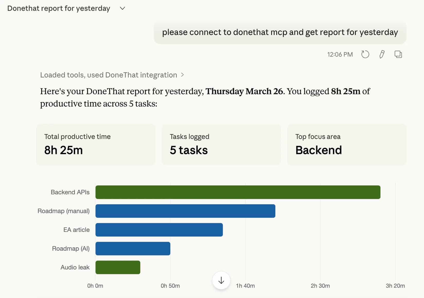 AI assistant using DoneThat MCP to analyze structured work history and summaries