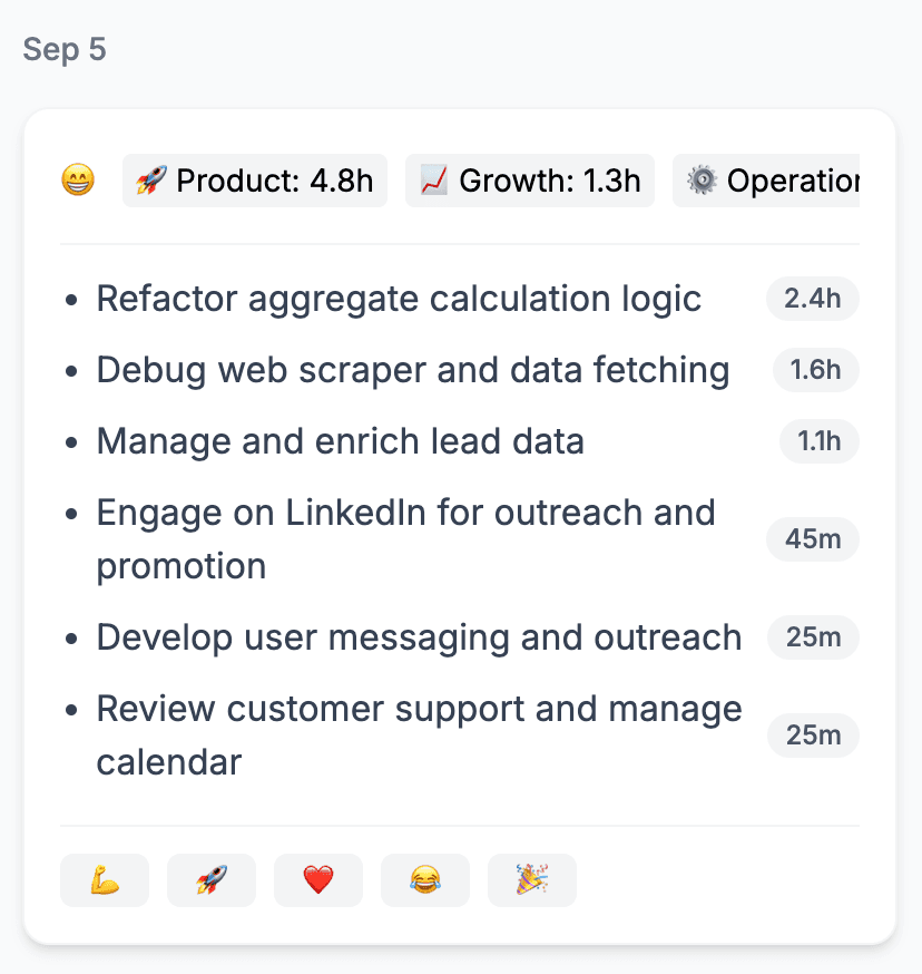 Automated progress sharing